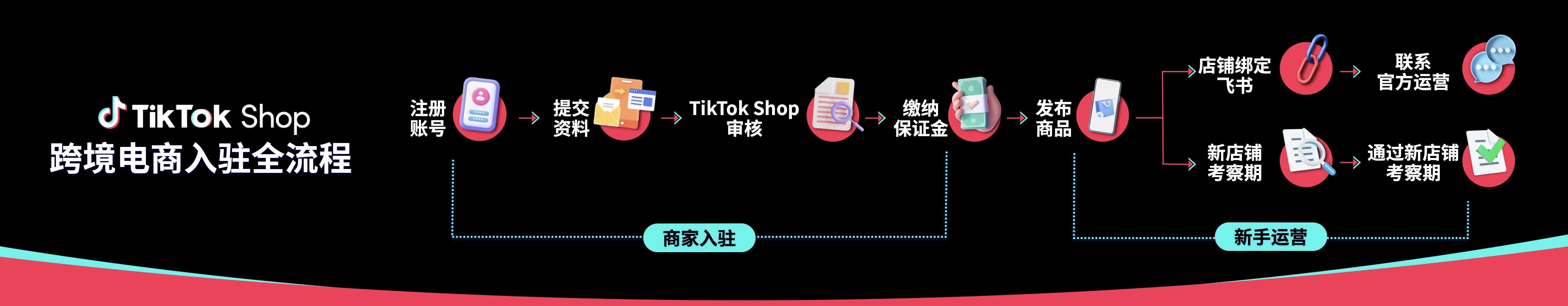 详细.png